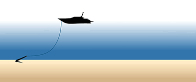 4-anchor-rode Anchor Rode - Your line anchor