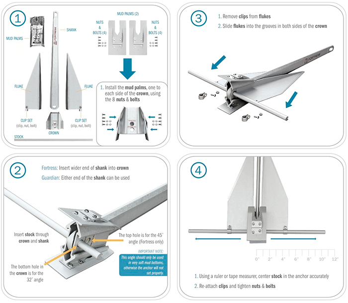 fortress-anchors-how-to-assemble-a-fortress-anchor-2013